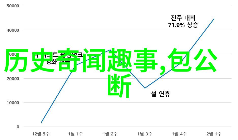 别来无恙概述探索人生选择与内心真实的故事