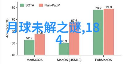 神话传说-探秘古老时空十大神话故事的奇妙篇章