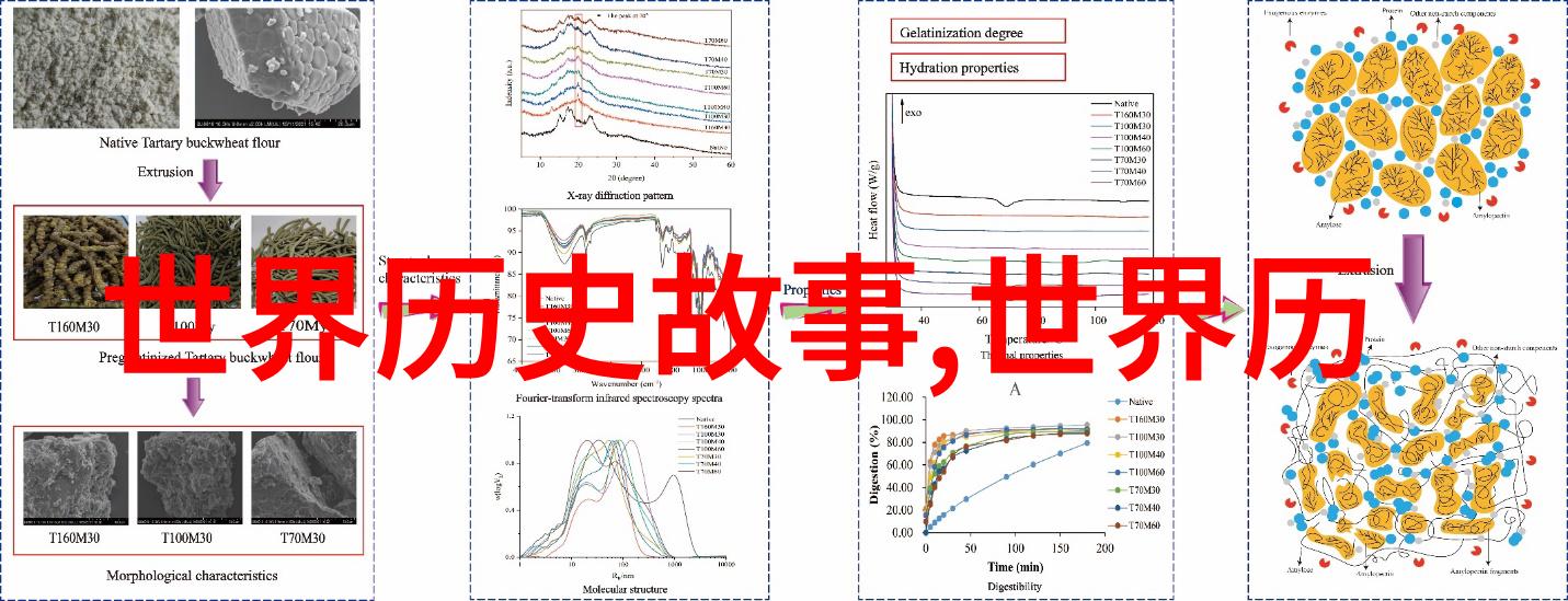 古老森林中的守护者神话传说中的勇敢守护者