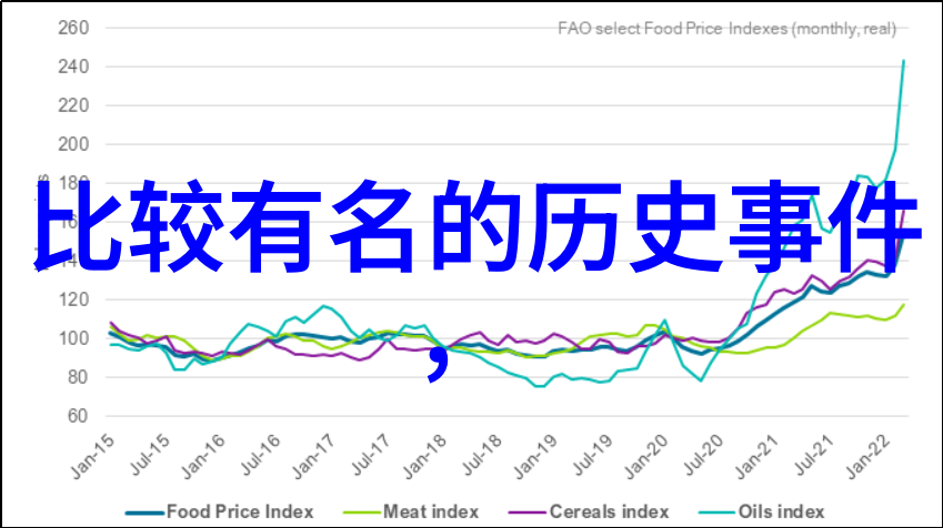 帝国野史趣闻我的帝王秘密爱好从古代皇帝的隐秘嗜好到荒唐逸事