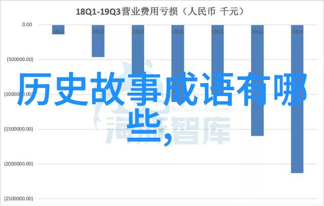 隋炀帝为了表彰唐朝平阳公主的忠诚竟然处死了三十二位李姓族人以此作为对她的特殊致敬