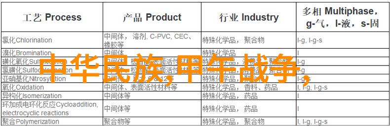 中国文化的璀璨星辰唐代诗人杜甫的文艺贡献