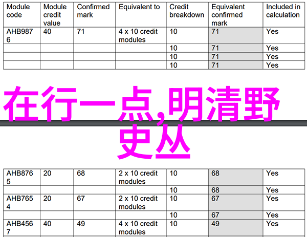 秦武王之死与女娲补天的神话故事在社会上回荡