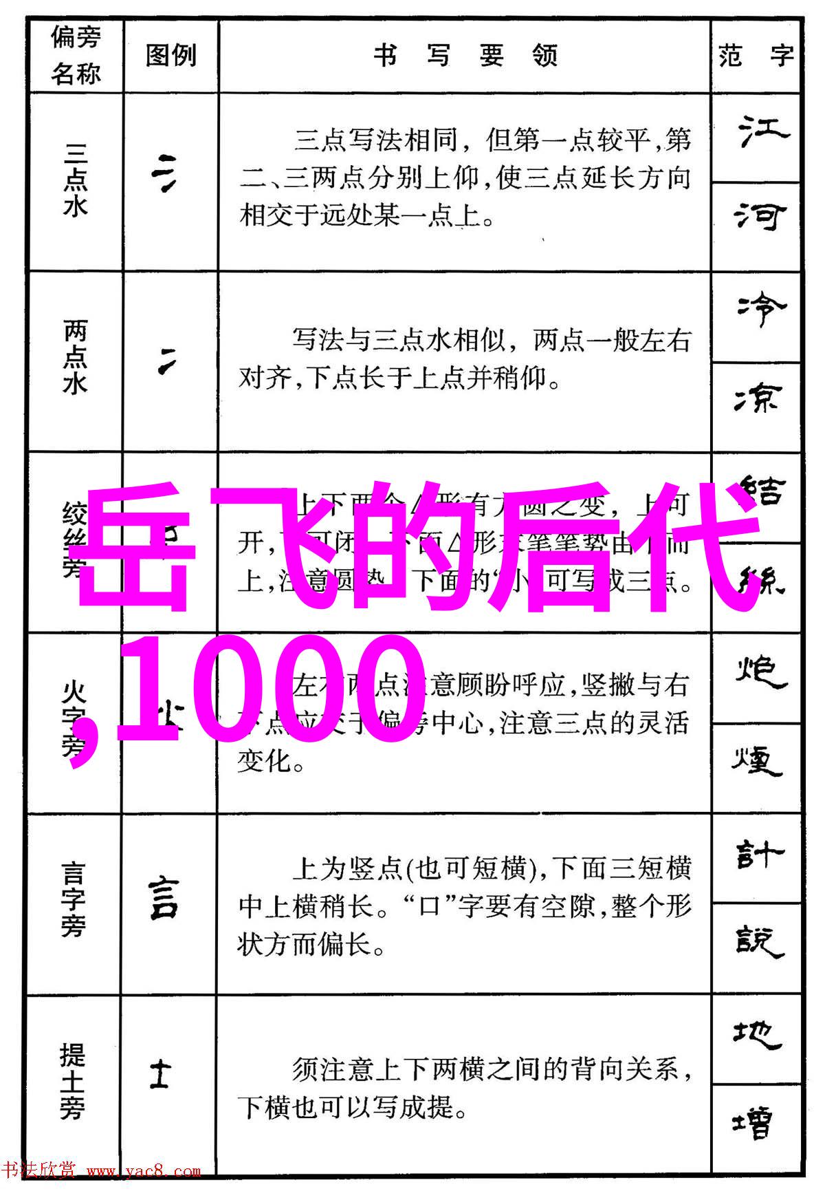 中国神话故事十篇 - 龙凤呈祥解读中国古代神话中的寓意与象征