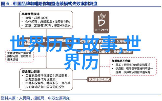 百年大计藏于一枚硬币之中