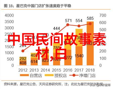 巨人般的餐桌盛宴冷教授的吃相新篇章