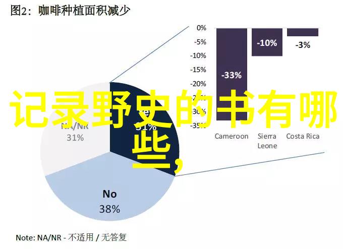 儿童睡前故事大全阅读我的亲子宝典100个让孩子们梦回童话的睡前故事