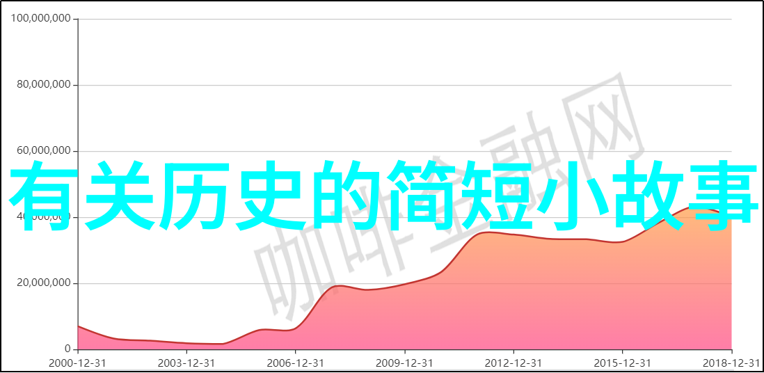 神笔马良绘就千古佳话的墨香与梦