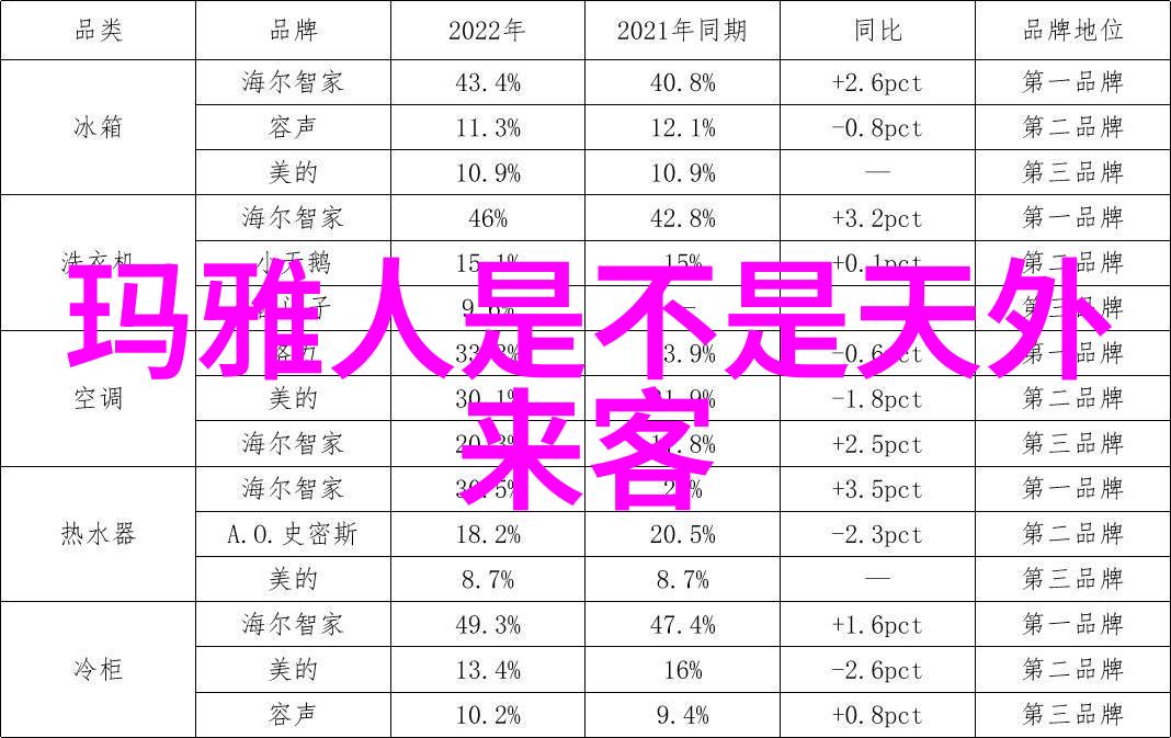 唐代诗人杜甫夜游西湖偶遇隐士共赏月光