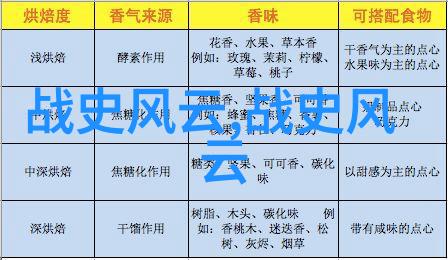 世界历史故事我亲眼见证的那场翻天覆地的变革