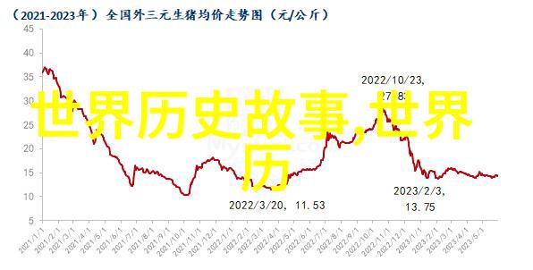 元朝征服与边疆重探蒙古帝国对外战争的策略与影响