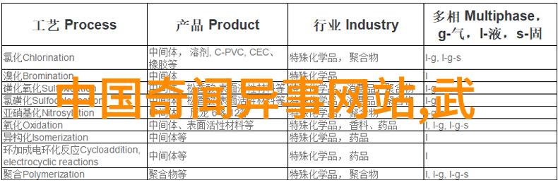 古代中国的女儿国传说与历史真相探究