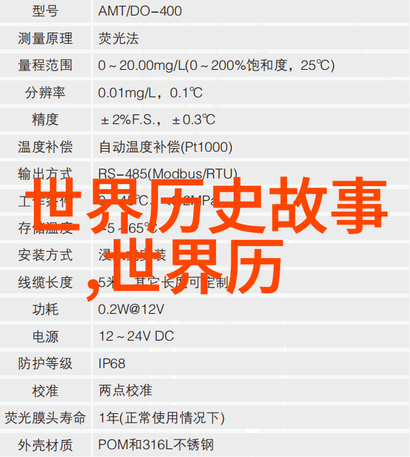 中国神话故事大全集中的奇遇揭秘山海经海外南经的古老地理与神秘传说