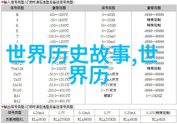 天界的打工仔神话故事30篇