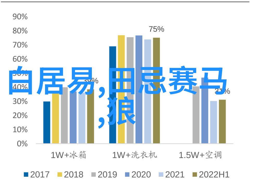 神话故事合集-古代传说与现代解读