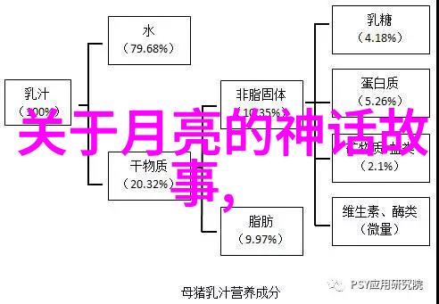 尧舜禹三圣治世平三皇五帝时代的理想政治