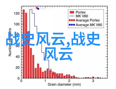 情我心中的那片波澜壮阔的海洋