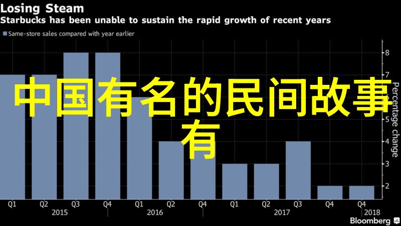 明朝那些事儿人物介绍朱元璋的开国功业