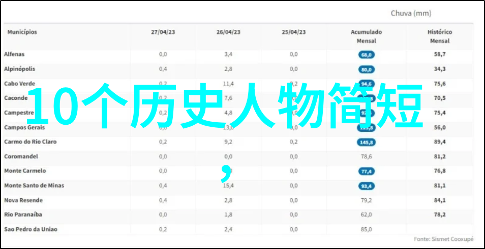 神话传说中的奇迹一百个灵动的故事