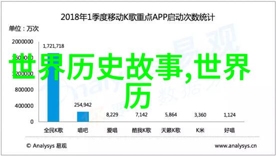 神话故事120篇经典故事揭秘那些年我听来的古老传说