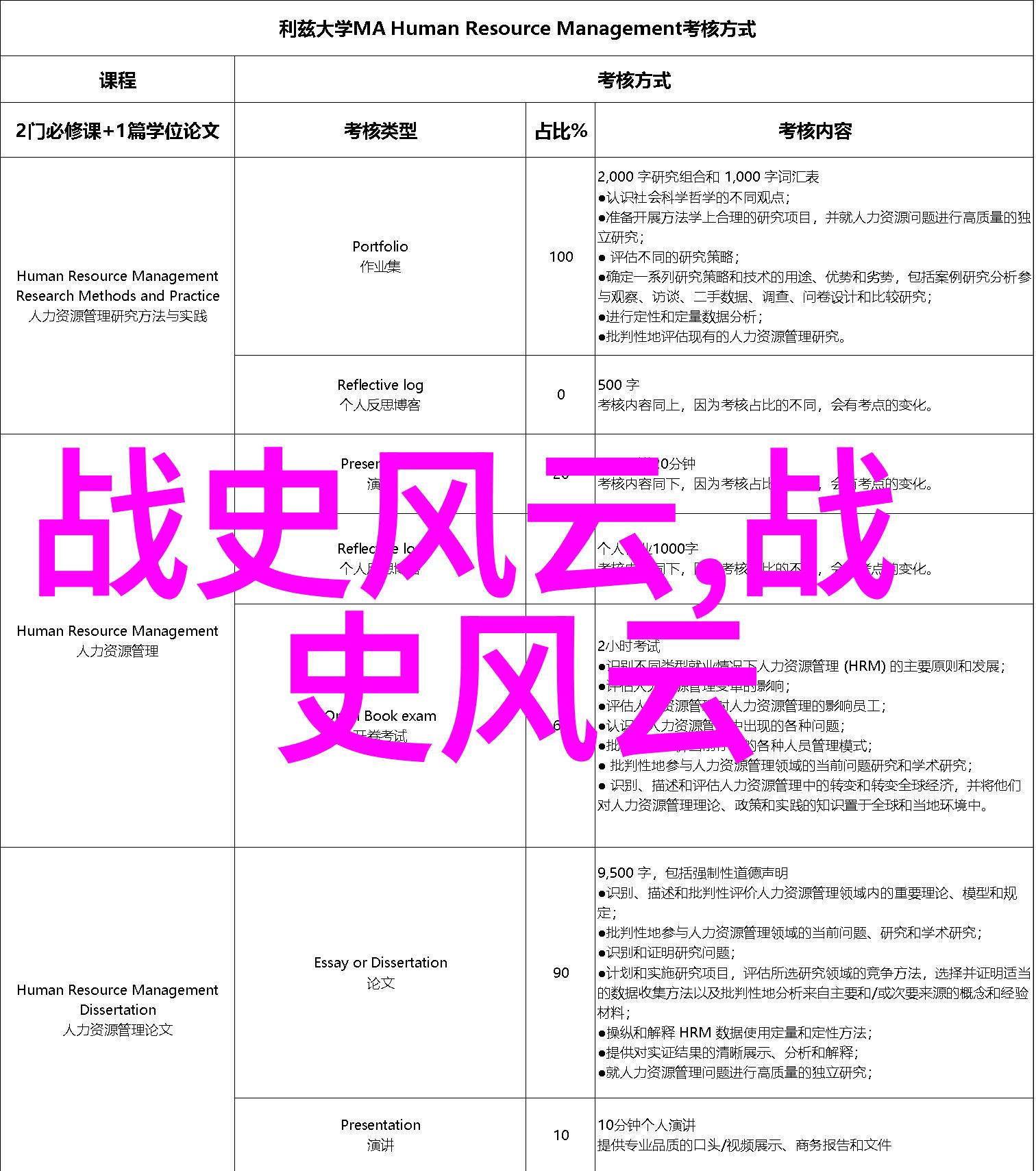 嘲风古代神话传说中龙九子之一被视为辟邪镇宅的瑞兽五种神话故事围绕它的形象生动展开而这些故事就如同珍贵