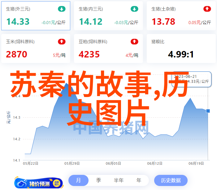 明朝第17位帝王朱棣的伟业与尊称背后的故事