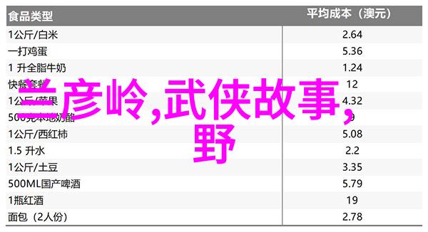 有趣的中国近代史小故事-清末民初一段关于袁世凯与留学生之谜