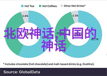 中国古代的四大发明对当今世界有何影响