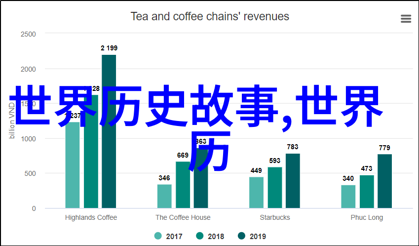 历史上的奇闻趣事古代中国的神秘迷信与现代科学解密