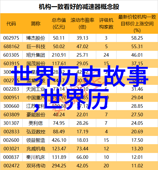 中国近代历史小故事书籍-梦回明朝揭秘中国近代史上那些不为人知的英雄与事件