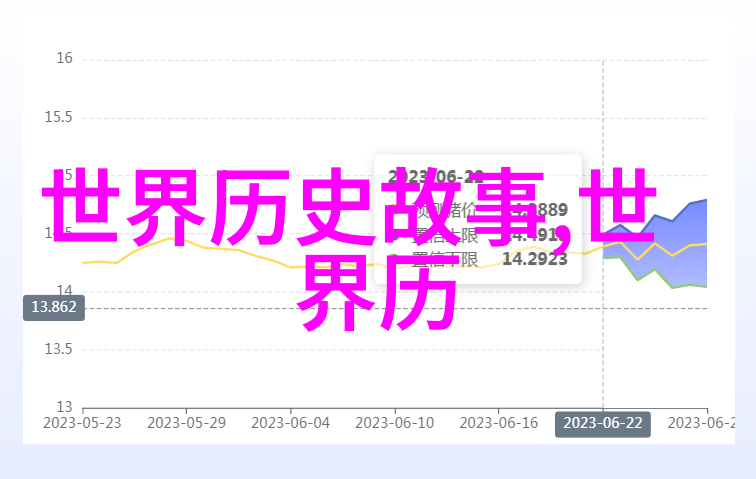 古代神秘事件录揭秘历史的未解之谜