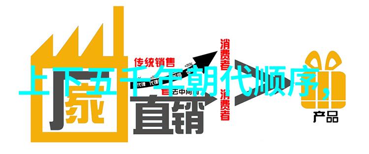 有哪些遗失已久的文化和文明留下了足够多的地理标记和遗迹供我们研究