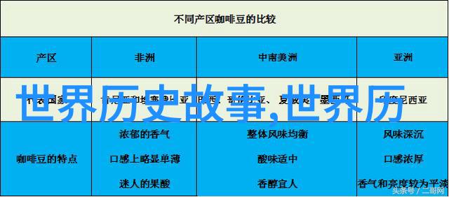 1988年大批神仙下凡民间传说中的奇幻降世