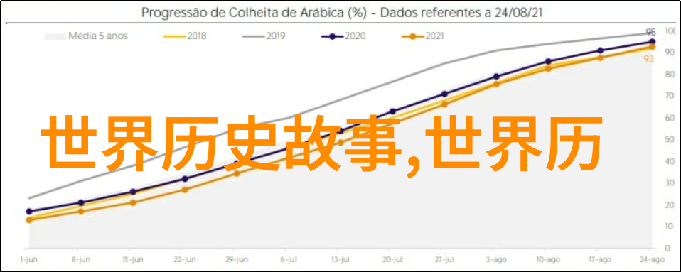 历史上有趣的名人故事你没想到的爱情与辍学张爱玲传奇