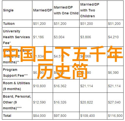 穿越时空的神话故事50个传说与奇迹的编年史