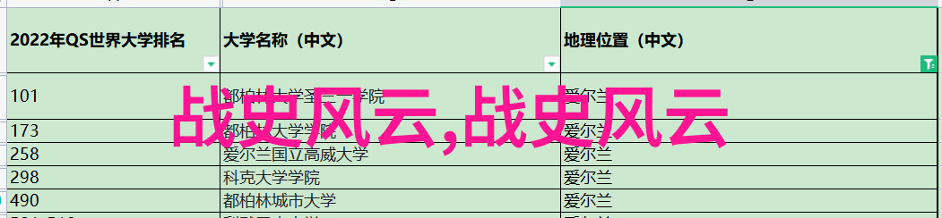 介绍河南文化遗产-探索黄河流域的古韵河南文化遗产巡礼