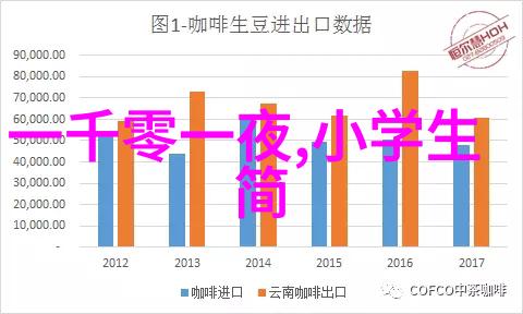 清朝买官明码标价是真的吗农村怪事未解之谜在人物间悄然传开