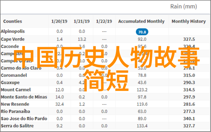 中国古代神话故事我为你讲述天上掉下来的金鱼一则关于智慧与勇气的传说