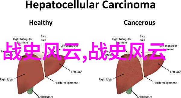 从皇帝到乞丐一分钟历史人物逆袭