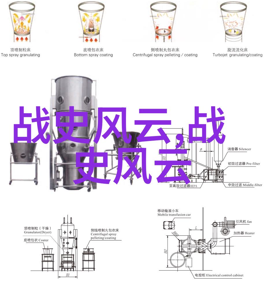 红衣长枪下的策士分析范浩民作战风格