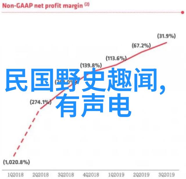 小S货又想挨C了叫大声点揭秘网红们如何在流量战场上捞金