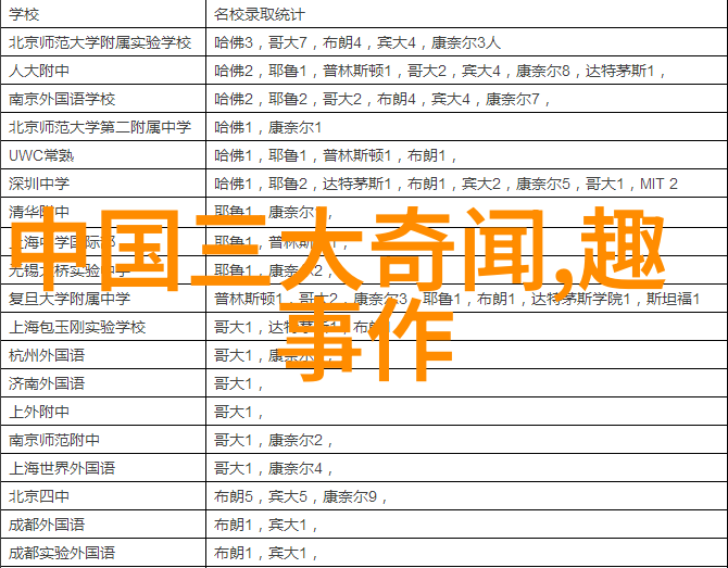 神话故事100篇300字我听爹妈讲的那些古老传说