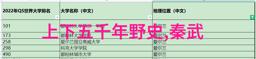 2023奇闻趣事大全集 - 奇迹年记2023最不可思议的故事汇总