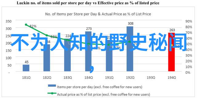 东汉末期士族豪门的权力游戏与社会变迁考察