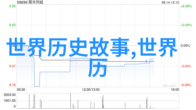 民间故事里的智慧启示