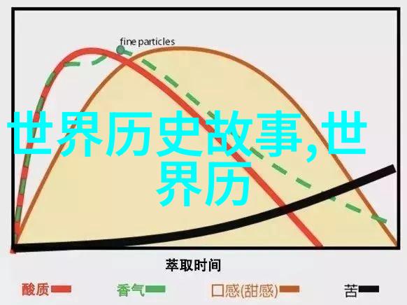 紫禁城背后的秘密龙脉鬼影与宫廷斗争