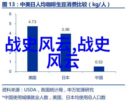 十大抗日小英雄的故事简短我来跟你聊聊那些让人感动的小朋友们如何在战争中挺身而出