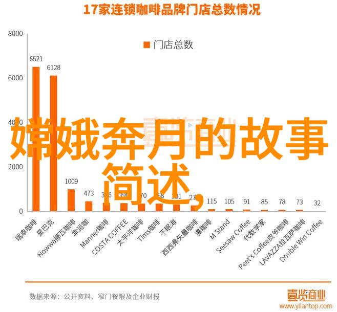 明朝台湾-明末台湾的抗清斗争与文化传承