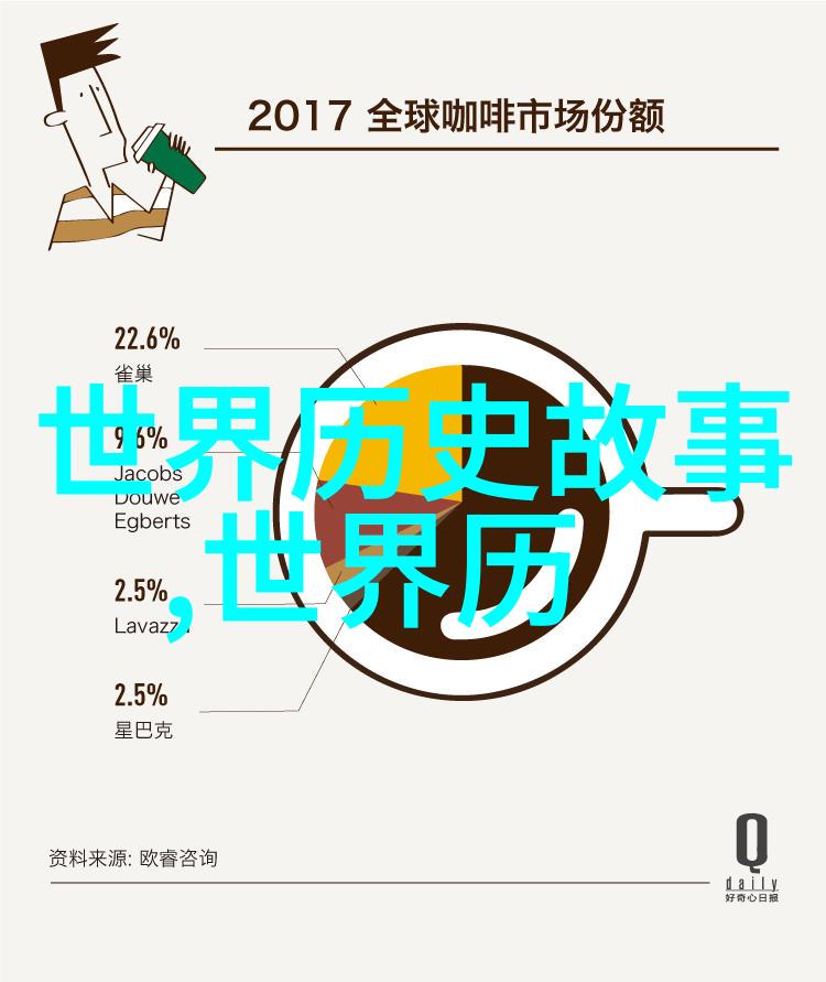 2021年天下奇闻什么让这个年份成为记忆难忘的