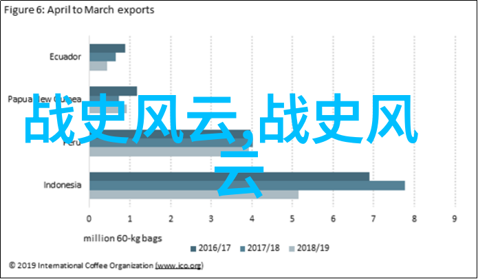 BGMBGMBGM老太太毛多多丰富的发丝风格与时尚生活